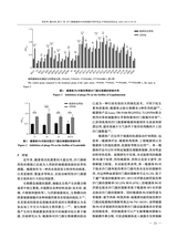 中兽医医药杂志2025年6月第3期