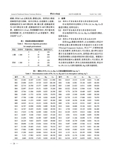 中兽医医药杂志2025年6月第3期