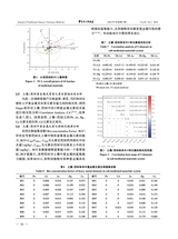 中兽医医药杂志2025年6月第3期