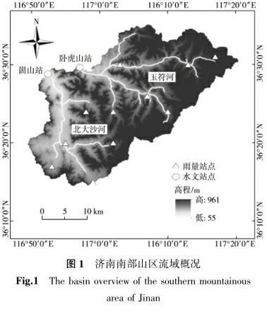 环境生态学