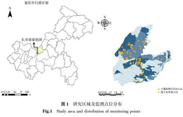 环境生态学