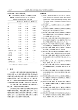 环境生态学2024年3月第3期