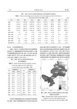 环境生态学2024年3月第3期