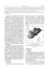 环境生态学2024年3月第3期