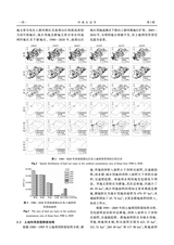 环境生态学2024年3月第3期