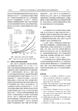 环境生态学2024年3月第3期