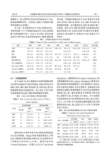 环境生态学2024年3月第3期