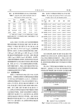 环境生态学2024年3月第3期