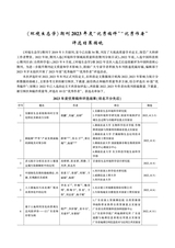 环境生态学2024年3月第3期