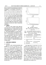 环境生态学2024年9月第9期