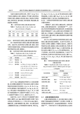 环境生态学2024年9月第9期