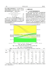 环境生态学2024年9月第9期