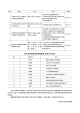 环境生态学2024年9月第9期