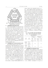 华中农业大学学报2025年7月第4期