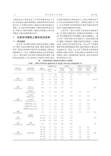 华中农业大学学报2025年7月第4期