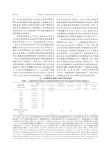 华中农业大学学报2025年7月第4期