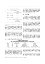 华中农业大学学报2025年7月第4期