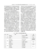 齐鲁艺苑2025年6月第3期