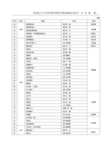 齐鲁艺苑2025年6月第3期