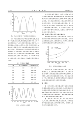 石油矿场机械2025年5月第3期