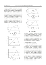 石油矿场机械2025年5月第3期