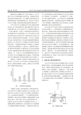 石油矿场机械2025年5月第3期