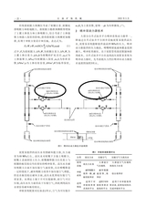 石油矿场机械2025年5月第3期