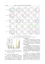 轴承2025年6月第6期
