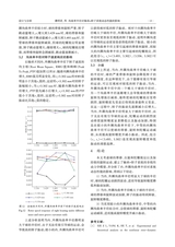 轴承2025年6月第6期