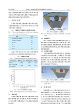 轴承2025年6月第6期