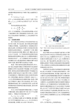 轴承2025年6月第6期