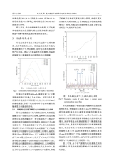 轴承2025年6月第6期