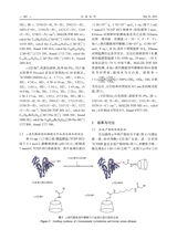 合成化学2025年6月第6期