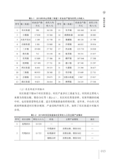 珠三角与粤东西北地区乡村振兴路径研究2025年7月第1期