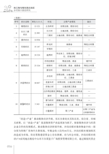 珠三角与粤东西北地区乡村振兴路径研究2025年7月第1期