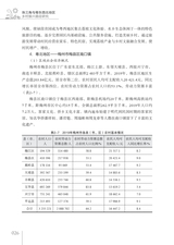 珠三角与粤东西北地区乡村振兴路径研究2025年7月第1期