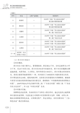 珠三角与粤东西北地区乡村振兴路径研究2025年7月第1期