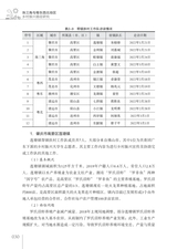 珠三角与粤东西北地区乡村振兴路径研究2025年7月第1期