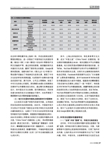 对外传播2025年2月第2期
