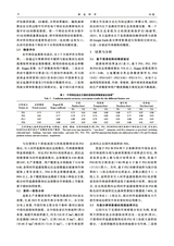 林业科学2025年9月第9期