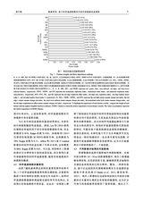 林业科学2025年9月第9期