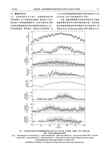 林业科学2025年9月第9期