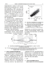 林业科学2025年9月第9期