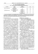 林业科学2025年9月第9期