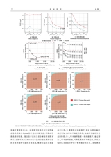 林业科学2025年9月第9期