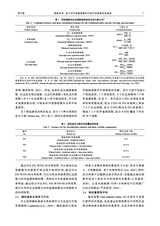 林业科学2025年9月第9期