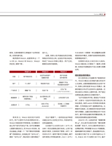商界2025年8月第8期