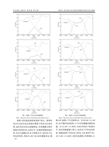 电气传动2025年11月第11期