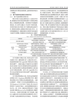 电气传动2025年11月第11期