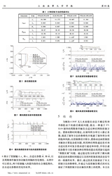 上海海事大学学报2025年6月第2期